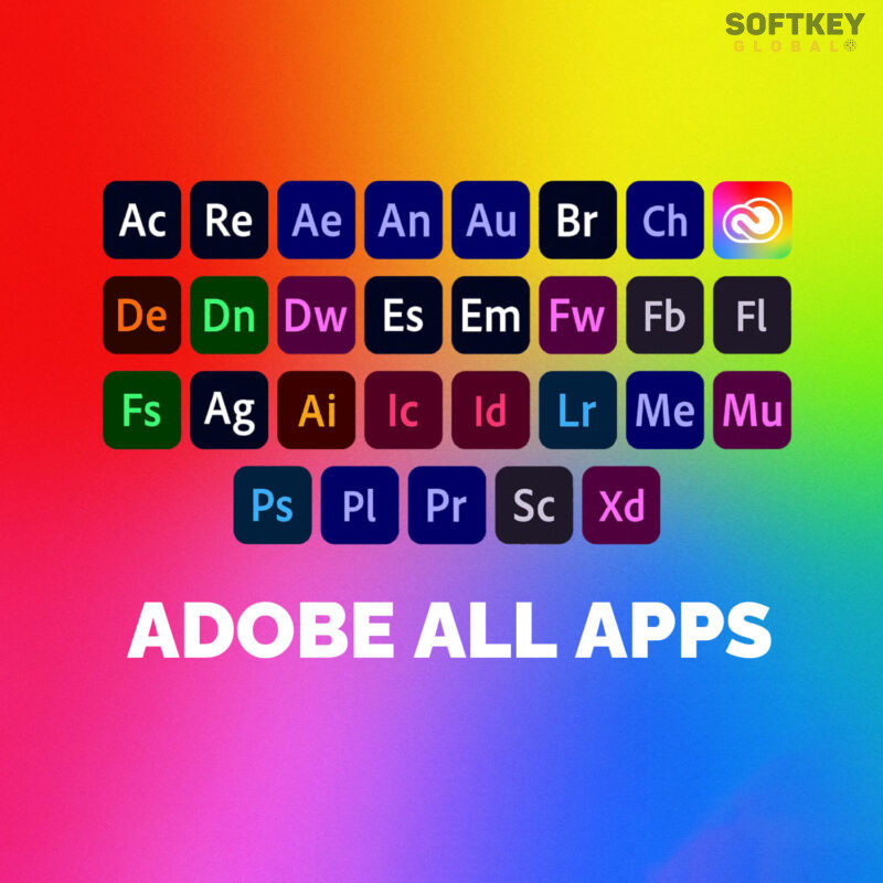 Adobe All App License: Access All Creative Tools in One Plan